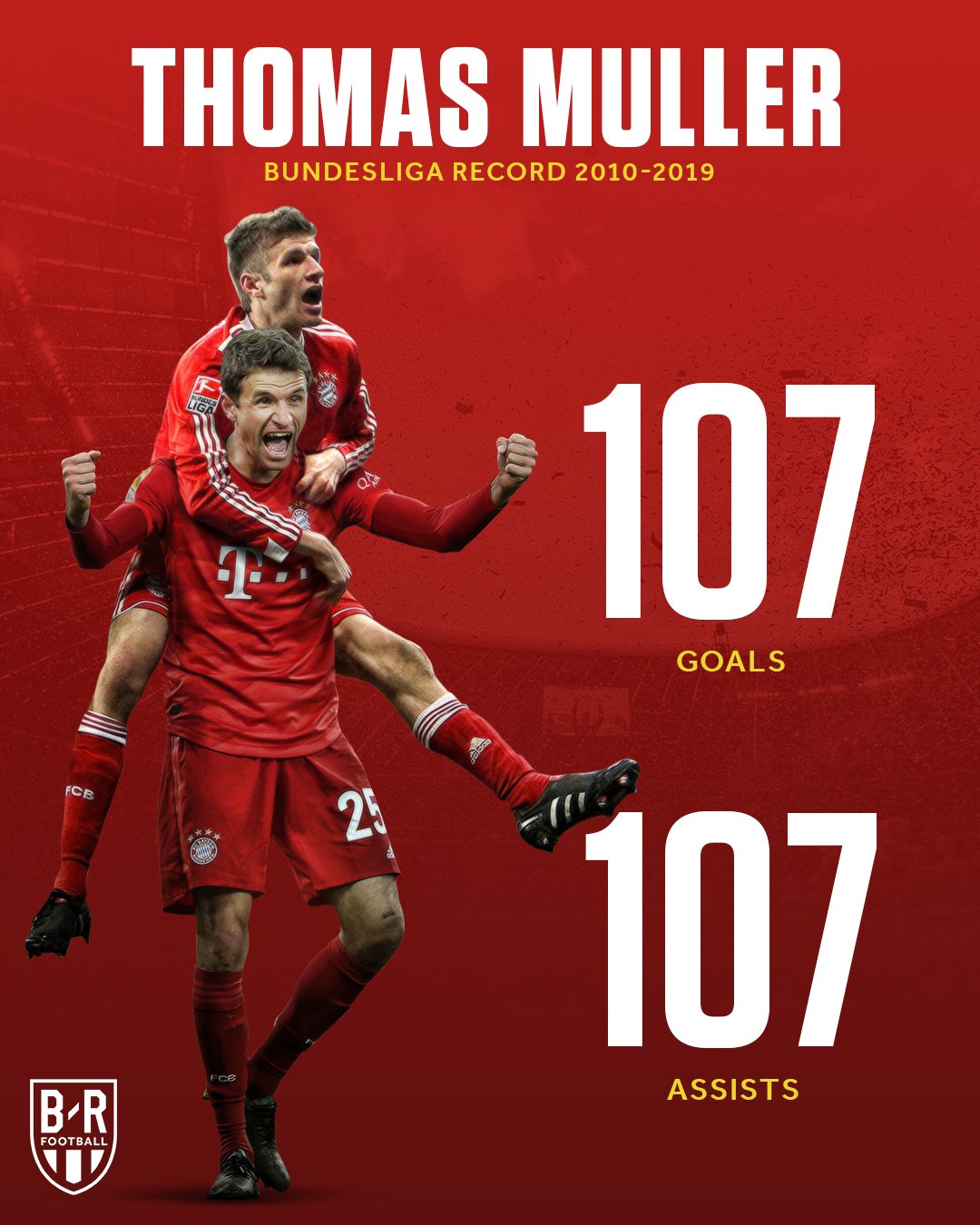 对线路的压 对线路的压